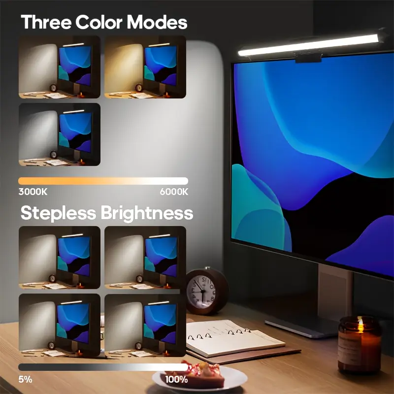 USB Powered LED Monitor Light  - Monitor Light Bar recension och pris