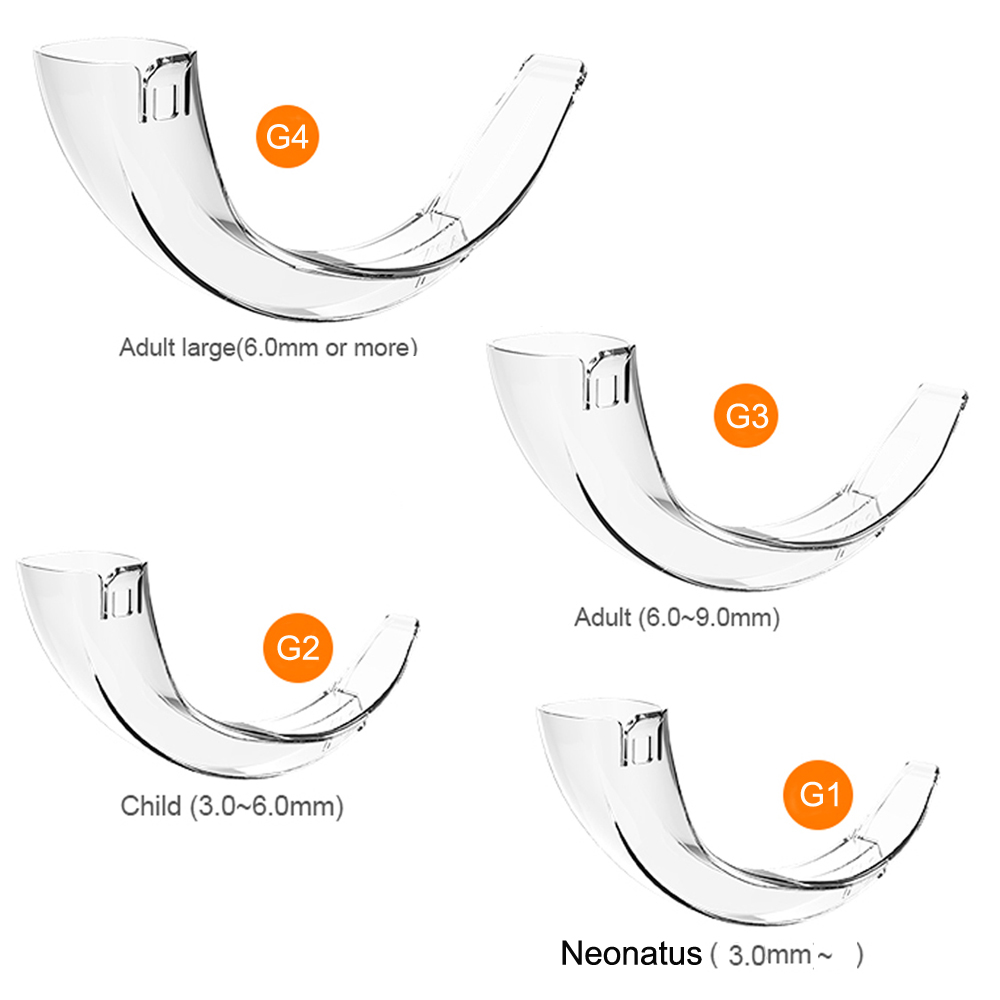 G1 G2 G3 G4 Child Adult Dispos - Useful Tech Accessories recension och pris