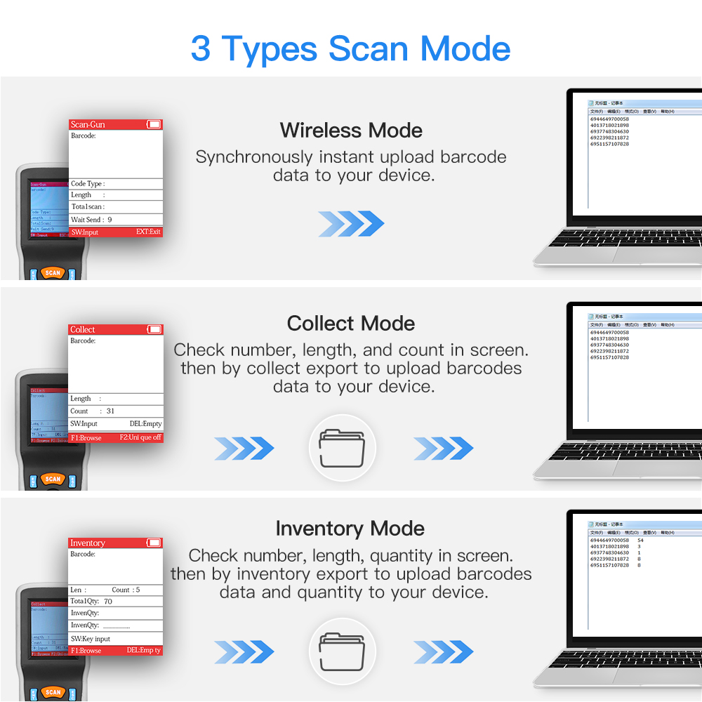 Eyoyo 1D Wireless Barcode Scan - Document Scanner Portable recension och pris