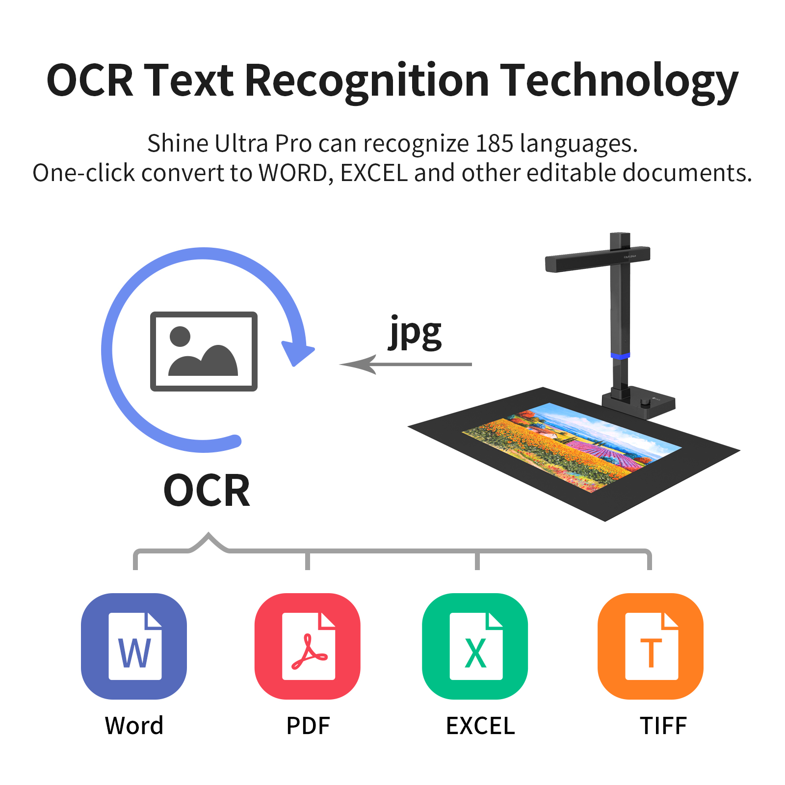 CZUR Shine Series Document Sca - Document Scanner Portable recension och pris