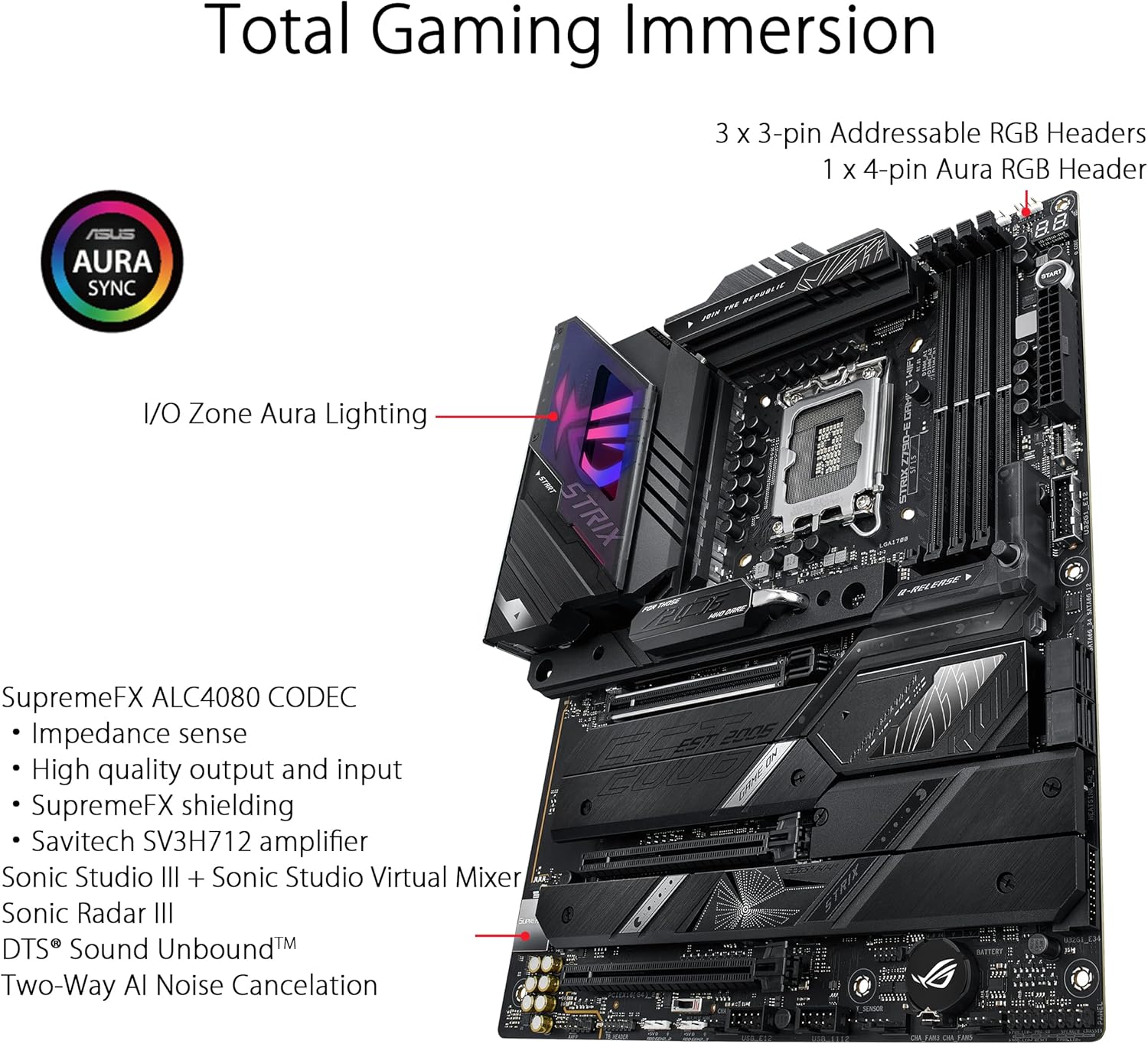 ASUS ROG STRIX Z790-E GAMING W - Intel Cpu Core I9 recension och pris