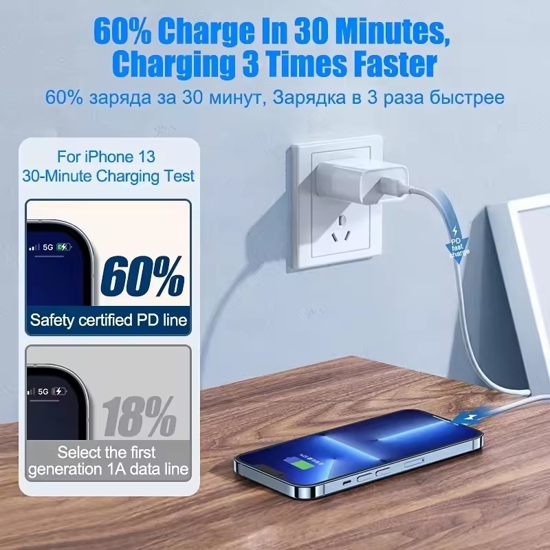 20Pcs For Apple iPhone 15 14 1 - Tech Accessories Phone recension och pris