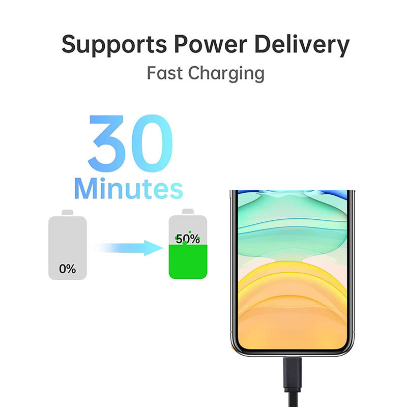 Retractable PD 20W Fast Charge - Tech Accessories Phone recension och pris