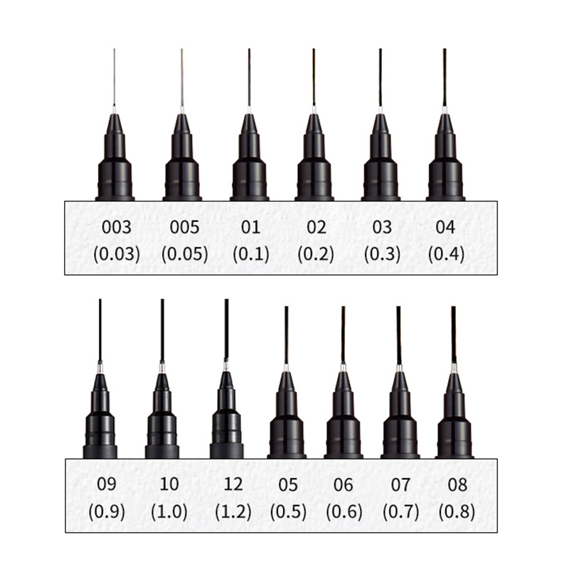 Japan UNI Needle Tube Gel Pen  - Tech Accessories For Office recension och pris