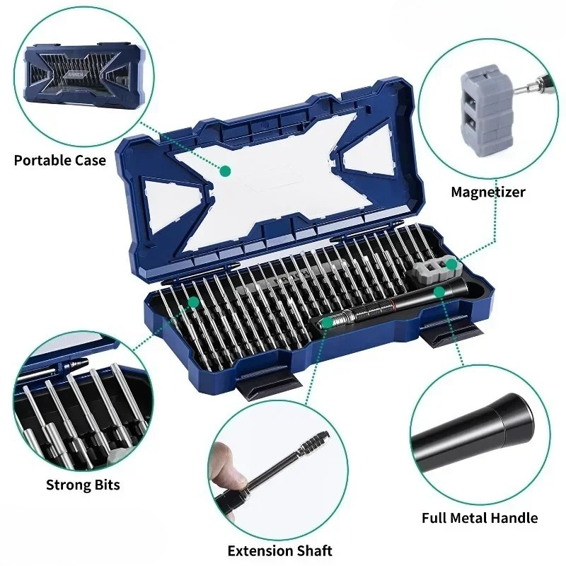 Nanch Ultimate Pro Tech Repair - Tech Accessories Kit recension och pris