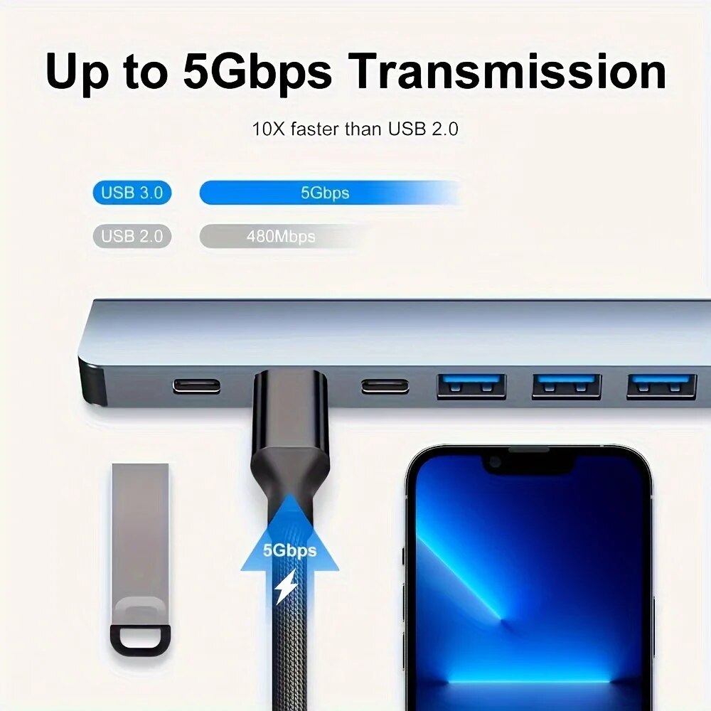 2 In 1 USB3.0 Hub 7 Port Type  - Usb Hub 7 Port recension och pris