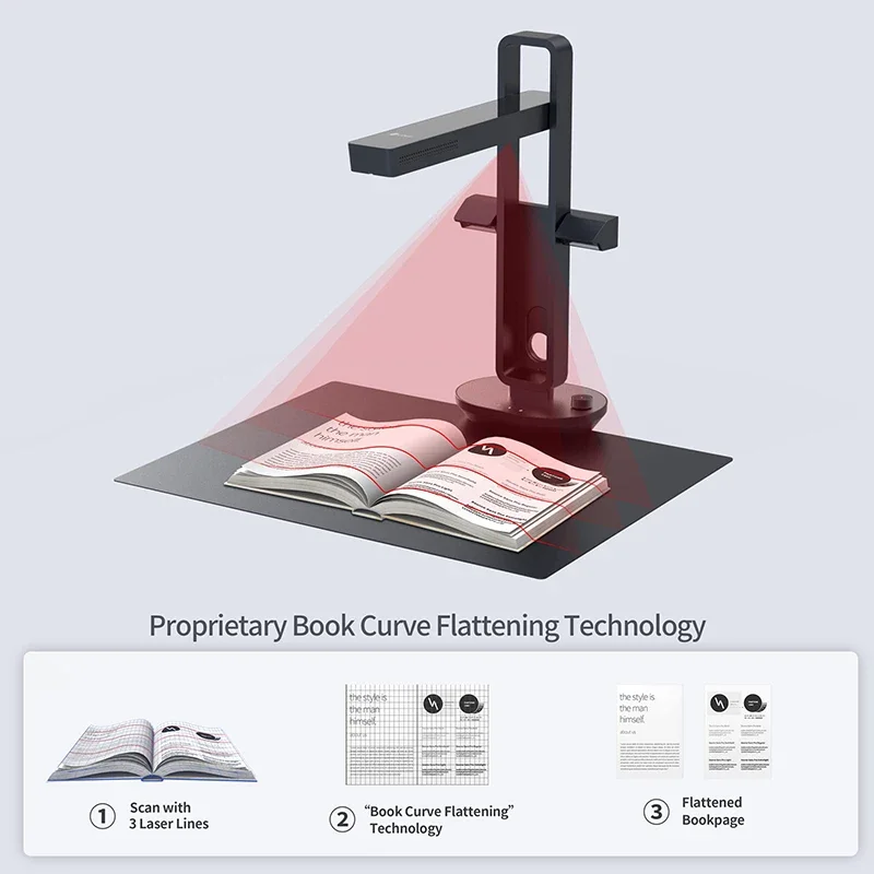 CZUR Shine Ultra Smart Portabl - Document Scanner Portable recension och pris